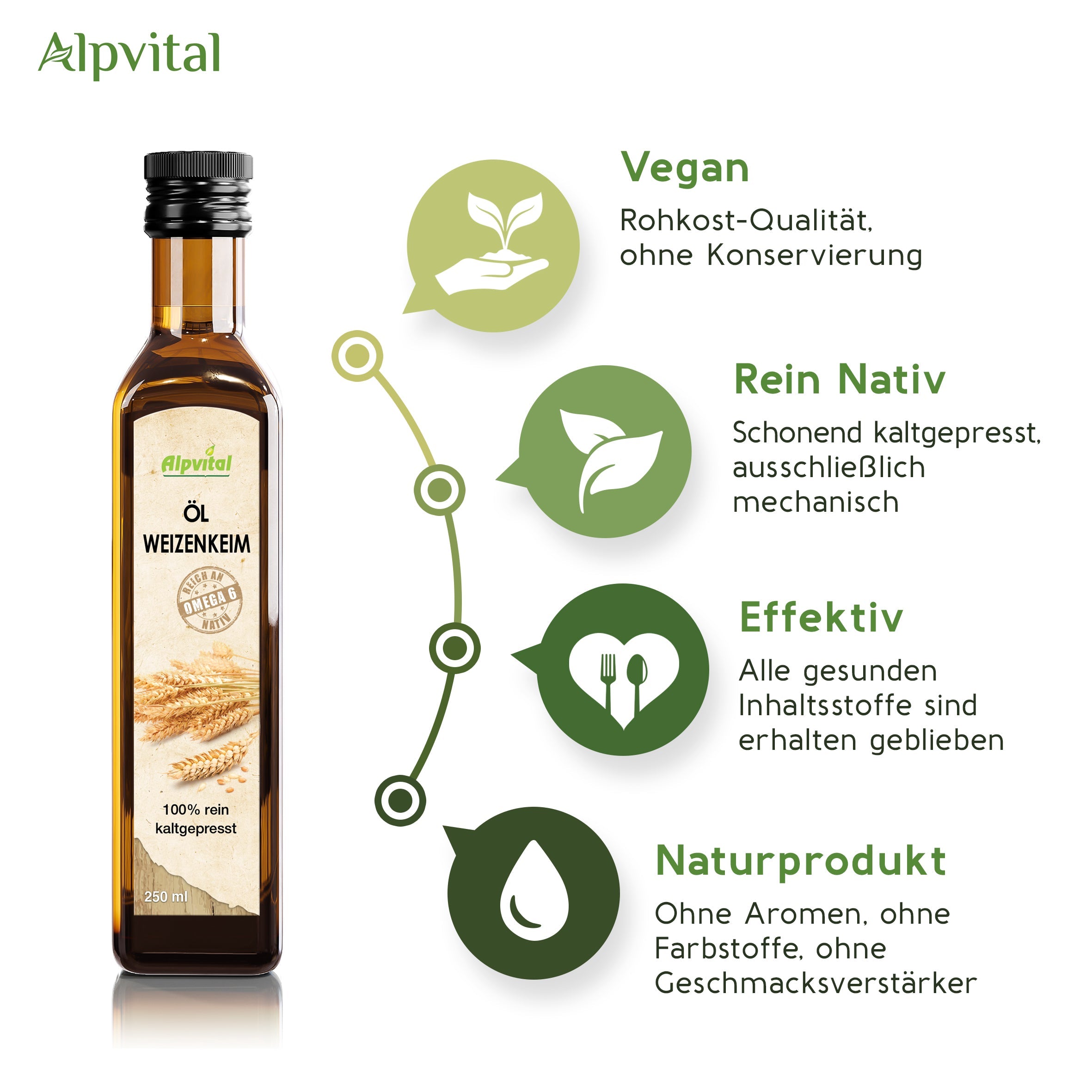 Weizenkeimöl kaltgepresst 250 ml