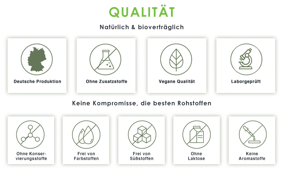 Meine reine Haut - Vitaminhoch3
